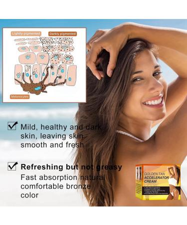 100gTanning Accelerator Cream Long-Lasting Rapid Tanning Cream Sunbed Tanning Accelerator Sunbed Cream Effective in Sunbeds & Outdoor Sun Tan Enhancers & Accelerators for Sun Tanning Cream for Sunbed - Buy Online on GoSupps.com