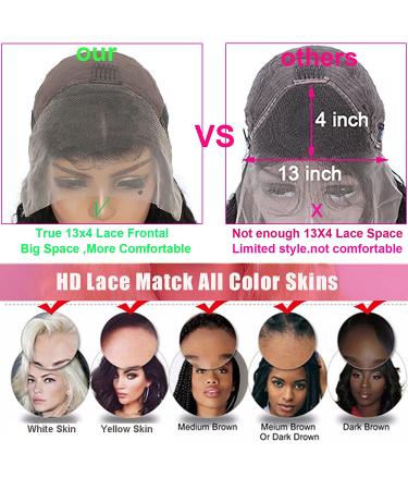 30 Inch HD Lace Front Human Hair Wig | Pre Plucked 160% Density Straight Brazilian Virgin Hair | Natural Hairline for Black Women | 13x4 Transparent Lace Wig with Baby Hair - Buy Online on GoSupps.com
