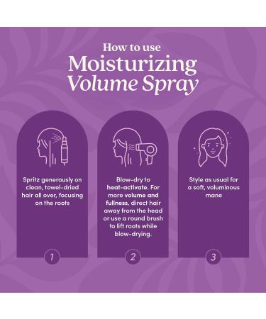 Fable & Mane Fable and Mane Moisturizing Volume Spray (100ml). Root Lift Spray for Fine Hair Strengthens & Plumps Strands. Hair Root Spray with Heat Protection - Genuine Volume Hair Products - Buy Online on GoSupps.com