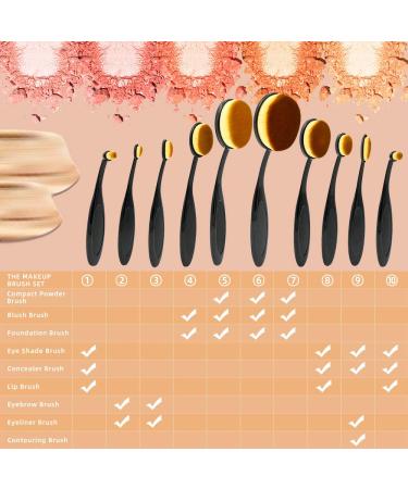 Dolovemk Oval Makeup Brush Set - 10-Piece Professional Brushes for Eyeshadow Foundation Blush & Beauty Sponge (Black) - Perfect for Flawless Makeup Application - Buy Online on GoSupps.com