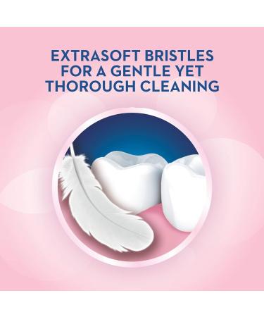 Oral-B Sensitive Care Toothbrush Extra Soft - Pack of 5 | Gentle Dental Care Solution - Buy Online on GoSupps.com