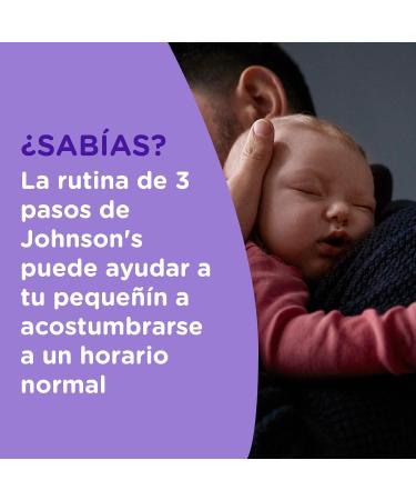 Buy Johnson's Baby Lavender Shampoo 500ml - Gentle & Nourishing for Kids | International Shipping Available - Buy Online on GoSupps.com