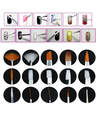 Lanlousy 20 Pieces Nail Art Brushes with 1 Piece Nail Tips Nail Supplies Nail Palette Polish Palette Manicure Design Tools White - Buy Online on GoSupps.com