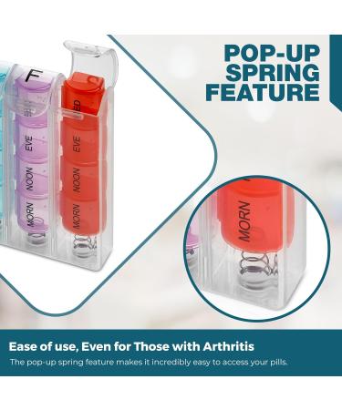 Weekly Pill Organizer Set - 2 Pack Daily & Weekly Pill Planner for Medications & Vitamins | AM/PM Compartments - Ideal for Travel & Easy Organization - Buy Online on GoSupps.com