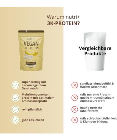 Nutri+ Vegan Protein Powder - 1kg Banana Flavor | 84.1% Vegetable Protein Lactose & Gluten-Free Ideal for Shakes - Buy Online on GoSupps.com