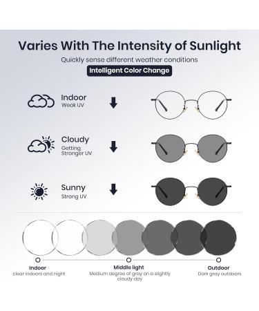 Cyxus Photochromatic Blue Light Filter Glasses - UV 400 Round Frame for Men & Women (Black) - Free Shipping - Buy Online on GoSupps.com