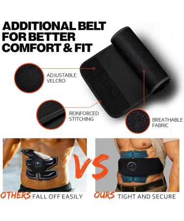 Buy Ab Stimulator & Muscle Toner - MHD TENS Portable Fitness Equipment for Men & Women | International Shipping - Buy Online on GoSupps.com
