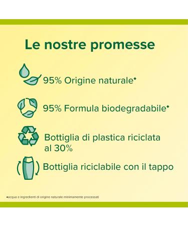  Palmolive Palmolive Aroma Essence Forever Happy Foaming Soap 500ml I with Fragrance Technology to Improve Mood 95% Natural Ingredients* I Vegan I Recyclable Bottle - Buy Online on GoSupps.com