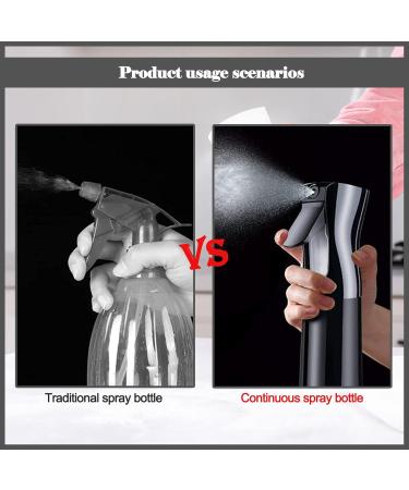 3 Pack Hair Spray Bottles - Water Caller Hairdresser Tool (200ml) for Salon Quality Styling - Buy Online on GoSupps.com