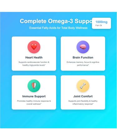 Bordin Health Premium Omega-3 Triple Strength Fish Oil 1000mg - Premium Grade Grade EPA 180mg DHA 120mg - Wild-Caught Deep Sea Fish - Molecularly Distilled Burpless - 100 Softgels - Made in USA - Buy Online on GoSupps.com