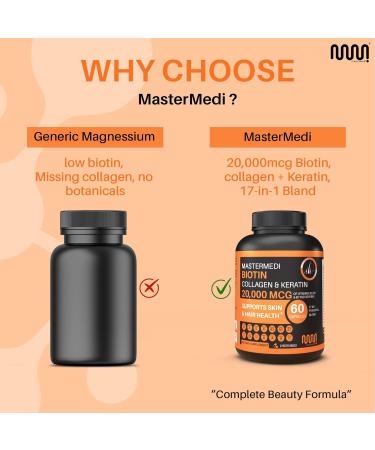 mastermedi Biotin 20 000mcg with Collagen Keratin & Hyaluronic Acid Hair Skin & Nail Support 60 Capsules 2-Month Supply Zinc Vitamins A E Bamboo & Amla Extract Non-GMO Gluten-Free - Buy Online on GoSupps.com