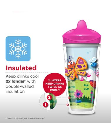 Playtex PlayTime Straw - Super Friends Sippy Cup - Assorted Colors - 1 Count - Buy Online on GoSupps.com
