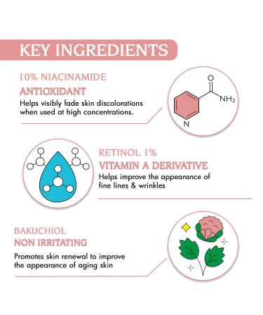Revitalize & Renew 1% Retinol Serum - Anti-Aging Skincare with Niacinamide & Bakuchiol Reduces Fine Lines & Wrinkles Lightweight Formula for Radiant Skin - 1 Oz - Shop Internationally - Buy Online on GoSupps.com