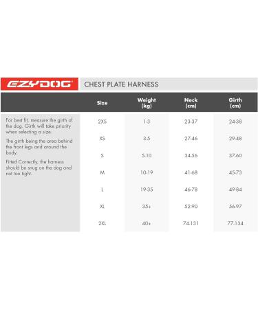 EZYDOG Classic Chest Plate Harness | Small Black Dog Harness with Reflective Stitching - No Pull and Breathable - Buy Online on GoSupps.com