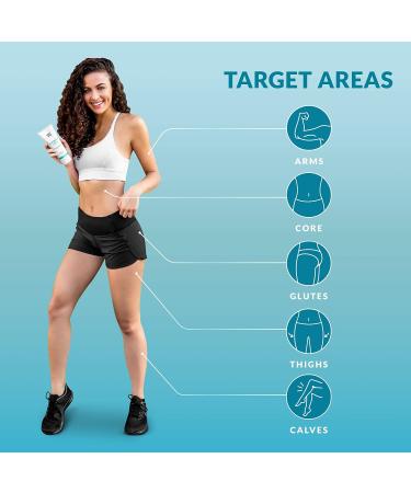 Hot Vita Slimdown Gel 6oz | Slimming Body Cream for Women with Caffeine, Ginseng, Guarana Seed & Aloe Vera | Boosts Circulation and Skin Care - Buy Online on GoSupps.com