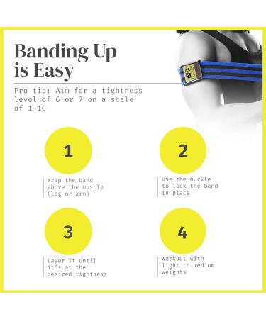 BFR Bands - Blood Flow Restriction Bands for Arms Legs & Glutes | Occlusion Training for Muscle Gain Without Heavy Weights | Quick-Release Elastic Strap Pro Bands 2pk - Buy Online on GoSupps.com