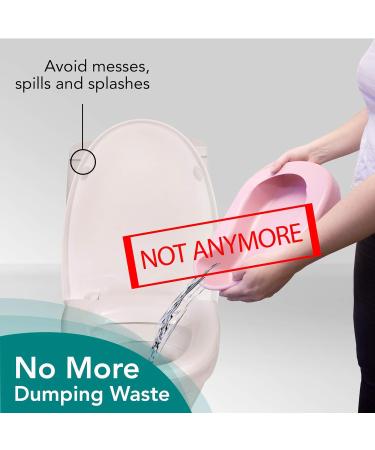Carebag Commode & Bedpan Liners - 60 Count Super Absorbent Pad, Universal Fit for Bedpans and Commode Buckets - Buy Online on GoSupps.com