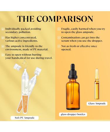 Buy Vitamin C Face Serum with Hyaluronic Acid & Niacinamide - Anti-Aging Hydrating 30 Ampoules for Glowing Skin & Dark Spots - Buy Online on GoSupps.com