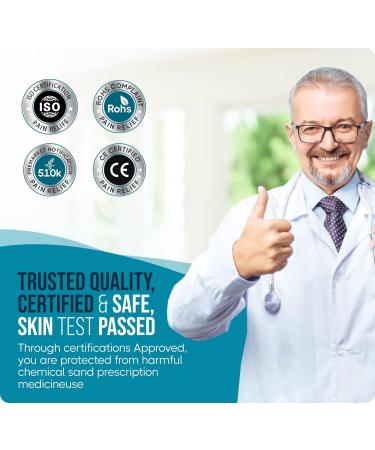 20 Pack TENS Unit Replacement Pads | 2x2 Reusable Self-Adhesive Electrodes | Compatible with AUVON, TENS 7000, HealthmateForever | EMS Muscle Stimulator Electrode Pads - Buy Online on GoSupps.com