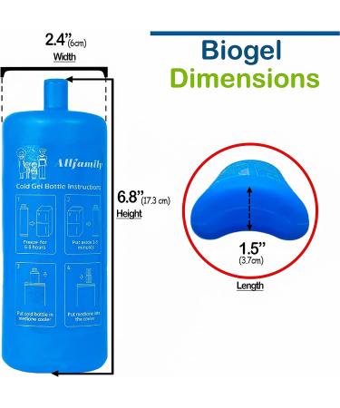 4ALLFAMILY Biogel Ice Pack Replacement for Voyager, Explorer, Big Nomad Coolers - Buy Online on GoSupps.com