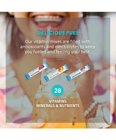 EcoDrink Multivitamin Energy Powder Drink Mix - Electrolytes Antioxidants Nutrients - Sugar and Caffeine Free - Peach Mango Flavor Powder  24 Packets - Buy Online on GoSupps.com