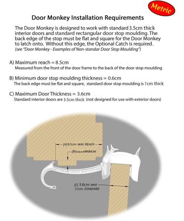 DOOR MONKEY Child Proof Door Lock & Pinch Guard - For Door Knobs & Lever Handles - Easy to Install - No Tools or Tape Required - Baby Safety Door Lock For Kids - Very Portable - Great for Dogs & Cats White - Buy Online on GoSupps.com
