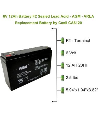 Casil 6V 12Ah Replacement Battery for Chloride GC960 | High-Quality Compatible Battery - Buy Online on GoSupps.com