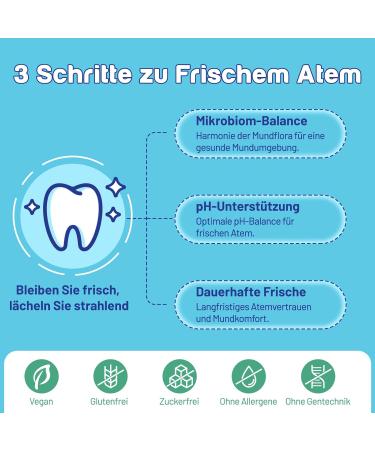 Joiavvy Oral Probiotics 11 Billion CFU for Oral Flora 7in1 Probiotic Lozenges with BLIS K12 & M18 Sugar Free Natural Mint Flavor 60 Count Pack of 2 - Buy Online on GoSupps.com