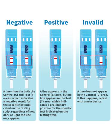HEAL-CHECK THC One Step Marijuana Test Dip Card Urine Drug Test Kit - 6 Pack with Free Collection Cups - Buy Online on GoSupps.com