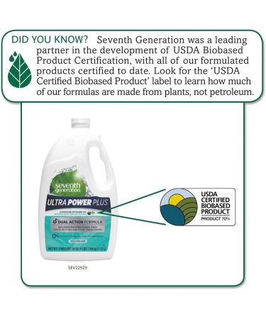 Buy Seventh Generation Ultra Power Plus Natural Auto Dish Gel - Fresh Scent 65 oz (Pack of 6) - Eco-Friendly Dishwashing Detergent - Fast International Shipping - Buy Online on GoSupps.com