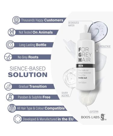 FGH for Men - Restore Your Original Hair Color & Combat Grey Hair - Buy Online on GoSupps.com