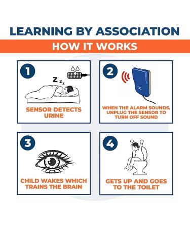 Dri Sleeper Excel Bedwetting Alarm for Children in Blue and Yellow - Effective Solution for Nighttime Wetting - Buy Online on GoSupps.com