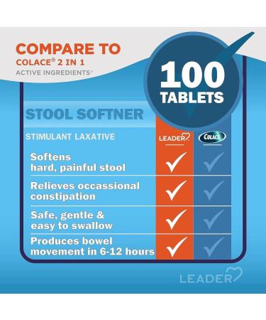 Leader 2-in-1 Stool Softener & Stimulant Laxative Docusate Sodium 50mg Sennosides 8.6 mg Gentle Occasional Constipation Relief for Adults Both Men & Women & Children Ages 6+ 100 Tablets 2-Pack - Buy Online on GoSupps.com