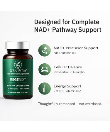Xenivra Regenix NAD+ Supplement | NAD Booster with Nicotinamide Riboside (NR) | Cellular Energy & Healthy Aging | Resveratrol & CoQ10 | 60 Vegan Capsules - Buy Online on GoSupps.com