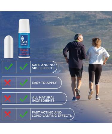 Hemp Living Freeze Nano Hemp Extract Roll On Cold Therapy - 750mg 3 oz Roll On Bottle - Buy Online on GoSupps.com