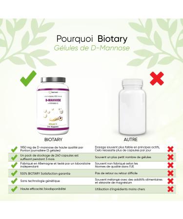 D-mannose - Urinary Discomfort - 1950 mg daily serving - 240 capsules - with vitamin C - with pill box - laboratory tested - vegan - certified quality - 100% natural - no additives - Buy Online on GoSupps.com