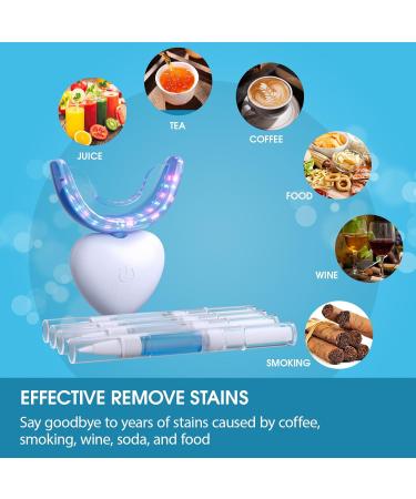 BESTEK Professional Teeth Whitening Kit - Fast 10 Min LED Whitening Non-Sensitive Carbamide Peroxide Formula for Stain Removal - Buy Online on GoSupps.com