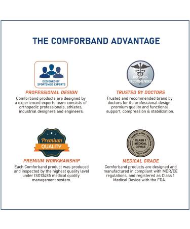 Dual Knee Strap Patella Brace by Comforband | Knee Pain Relief & Support for Runner s Knee Jumper s Knee Tendonitis - Men & Women (L/XL) | International Shipping Available - Buy Online on GoSupps.com