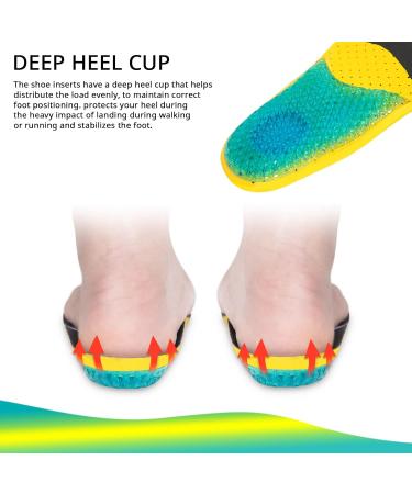 Arxus Gel Insoles for Plantar Fasciitis and Arch Support - Orthotic Relief for Flat Foot, Heel Pain - Shock Absorption Comfort Inserts for Sneakers and Running Shoes (Blue) - Buy Online on GoSupps.com