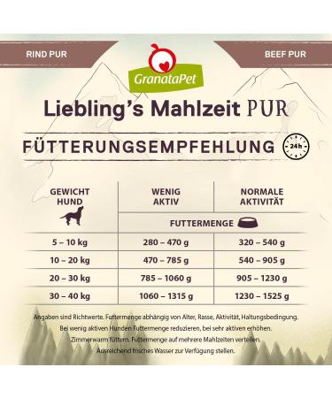 Granatapet Liebling's Meal Pure - Grain-Free Wet Dog Food (6 x 800g) | High Meat Content & Quality Oils - Buy Online on GoSupps.com