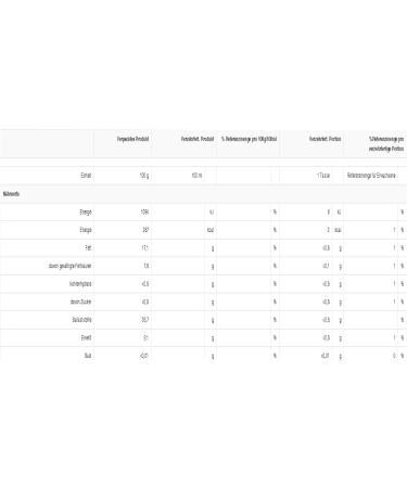  Nescafe 80 x Nescaf Dolce Gusto Espresso Intenso 80 capsules - Buy Online on GoSupps.com