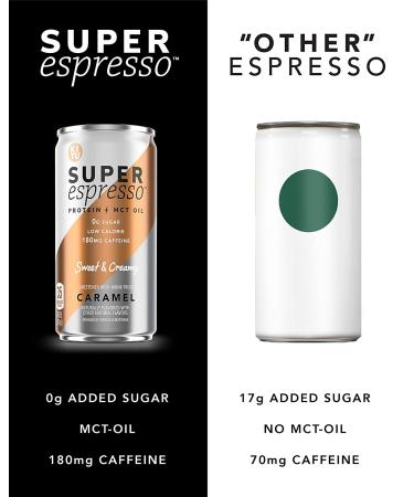 KITU SUPER Espresso SugarFree Keto Coffee Cans 12 Pack - Triple Shot 6 Fl Oz | Iced & Canned Vegan Coffee - 0g Sugar, 0 Calories - DairyFree & GlutenFree - SUPER COFFEE Family - Buy Online on GoSupps.com