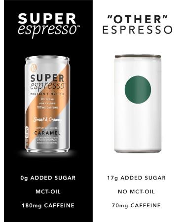 KITU SUPER Espresso Keto Coffee Cans - Caramel Flavor | 0g Sugar, 5g Protein, 35 Calories | 12 Pack of 6 Fl Oz Cans | Iced Canned Coffee from SUPER COFFEE Family - Buy Online on GoSupps.com