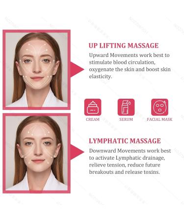 2PCS Pink Ice Globes for Facial Massager Tools - Tighten Skin, Reduce Puffy Eyes & Wrinkles - Daily Beauty Routine for Face, Neck & Eyes - Buy Online on GoSupps.com