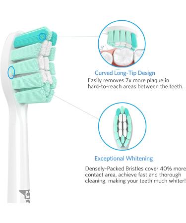 Senyum Replacement Toothbrush Heads for Philips Sonicare - 8 Pack Compatible with Sonicare Electric Toothbrushes - Buy Online on GoSupps.com