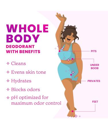 Lume Whole Body Deodorant - Mini Travel Size Invisible Cream Tube - Trial Size - 72 Hour Odor Control - Doctor Developed - Aluminum & Baking Soda Free - .5oz (2 Pk) (Toasted Coconut & Clean Tangerine) - Buy Online on GoSupps.com