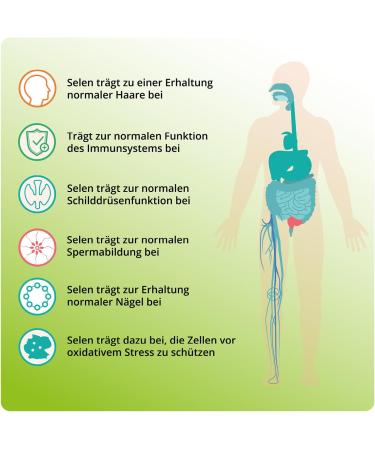  Casida Casida High-Dose Selenium Drops Sodium Selenite Vegan & Free from Undesirable Additives 50 ml - Buy Online on GoSupps.com