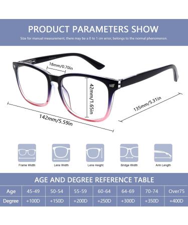 3 Pack Multifocal Reading Glasses for Men & Women - Blue Light Blocking Spring Hinge Readers (1.50 Magnification - Buy Online on GoSupps.com