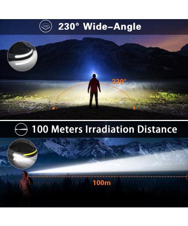 2 Pack Rechargeable Headlamp with 230 Wide Beam LED & Motion Sensor - 1000 Lumen Bright Headlight for Adults & Kids - Ideal for Hardhat, Camping, Running, Hiking - Buy Online on GoSupps.com