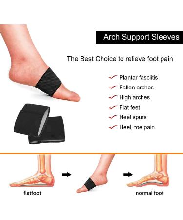 RooRuns Arch Support & Compression for Plantar Fasciitis Relief | Orthotics Foot Wrap for Flat Feet & High Arches - Unisex - Buy Online on GoSupps.com
